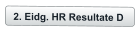 2. Eidg. HR Resultate D