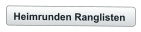 Heimrunden Ranglisten