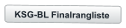 KSG-BL Finalrangliste