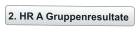 2. HR A Gruppenresultate