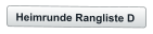 Heimrunde Rangliste D