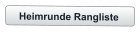 Heimrunde Rangliste