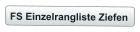 FS Einzelrangliste Ziefen