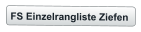 FS Einzelrangliste Ziefen
