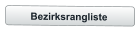 Bezirksrangliste