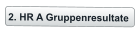 2. HR A Gruppenresultate