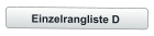 Einzelrangliste D