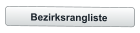 Bezirksrangliste