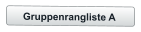 Gruppenrangliste A