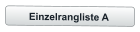 Einzelrangliste A