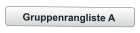Gruppenrangliste A