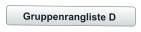 Gruppenrangliste D