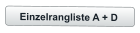 Einzelrangliste A + D