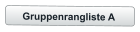 Gruppenrangliste A