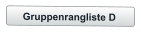 Gruppenrangliste D