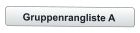 Gruppenrangliste A