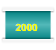 2000