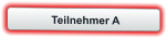 Teilnehmer A