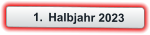 	1.	Halbjahr 2023
