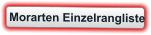 Morarten Einzelrangliste