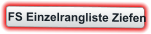 FS Einzelrangliste Ziefen