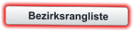 Bezirksrangliste