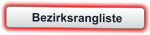 Bezirksrangliste