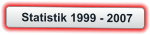 Statistik 1999 - 2007