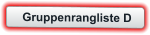 Gruppenrangliste D