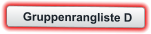 Gruppenrangliste D