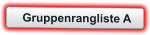 Gruppenrangliste A