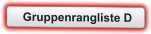 Gruppenrangliste D