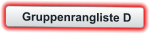 Gruppenrangliste D