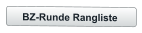 BZ-Runde Rangliste