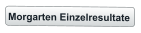 Morgarten Einzelresultate