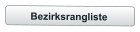 Bezirksrangliste