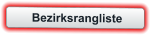 Bezirksrangliste