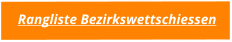 Rangliste Bezirkswettschiessen