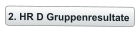 2. HR D Gruppenresultate