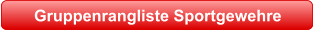 Gruppenrangliste Sportgewehre