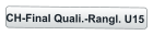 CH-Final Quali.-Rangl. U15