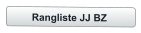 Rangliste JJ BZ