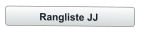 Rangliste JJ