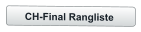 CH-Final Rangliste