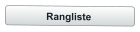 Rangliste