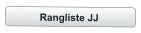 Rangliste JJ