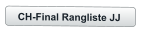 CH-Final Rangliste JJ