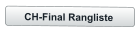 CH-Final Rangliste