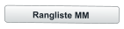 Rangliste MM