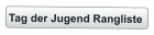 Tag der Jugend Rangliste